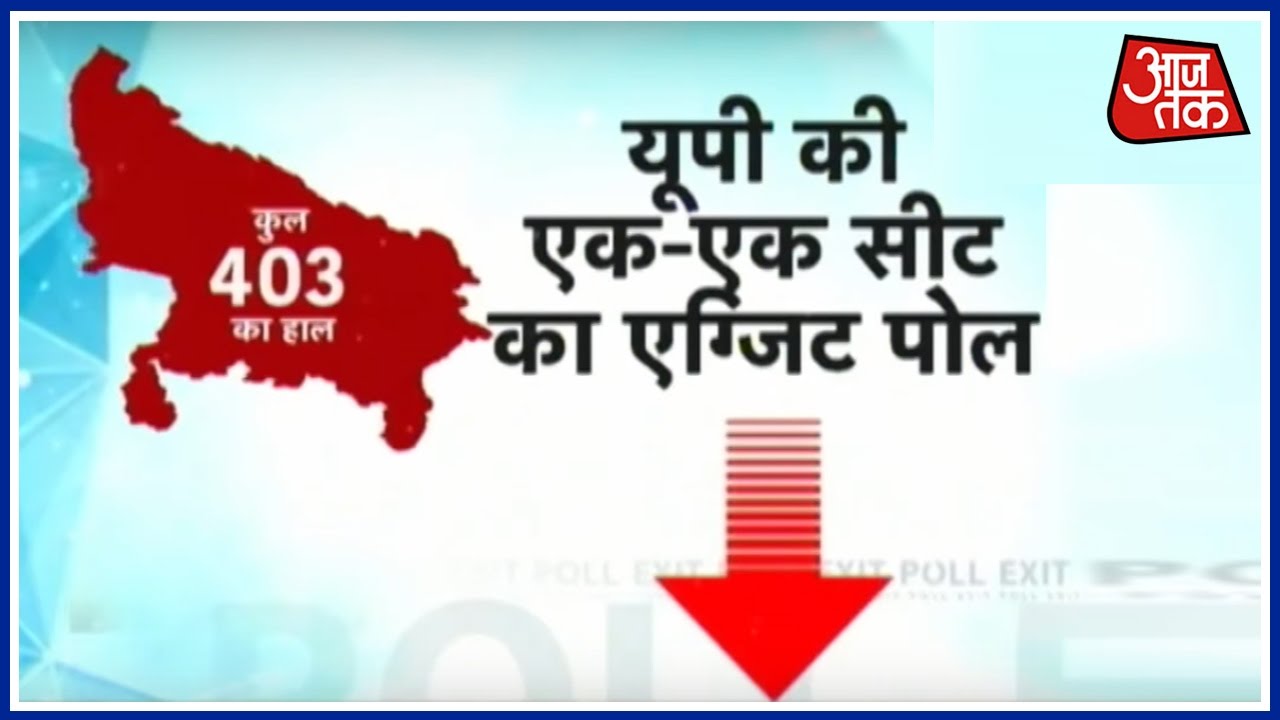 Assembly Elections 2017 Exit Polls Results 2017 Live Updates From All The States
