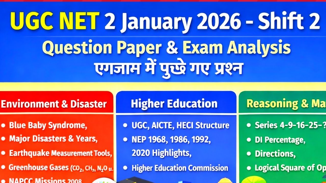 UGC NET 2 JANUARY 2026 QUESTION PAPER & EXAM ANALYSIS । Ugc Net 2nd Jan 2026 Shift 2 Question