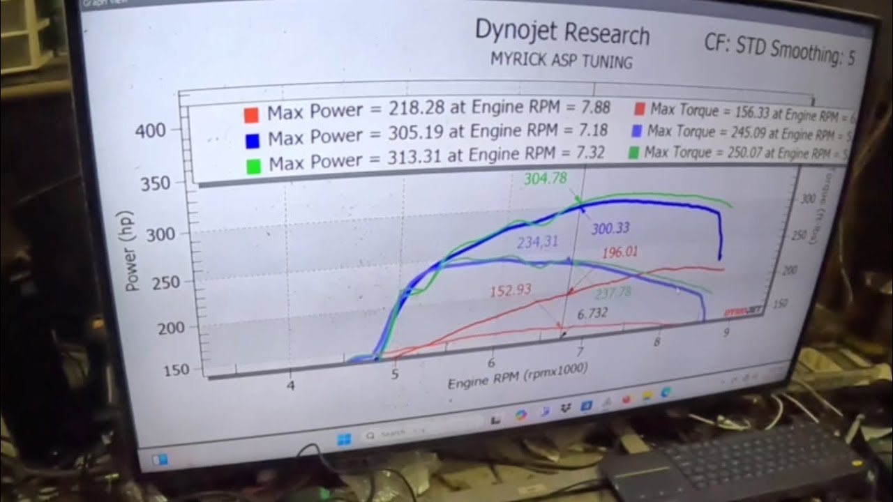 Stock K20a2 All Motor and Nitrous hp on the Dyno