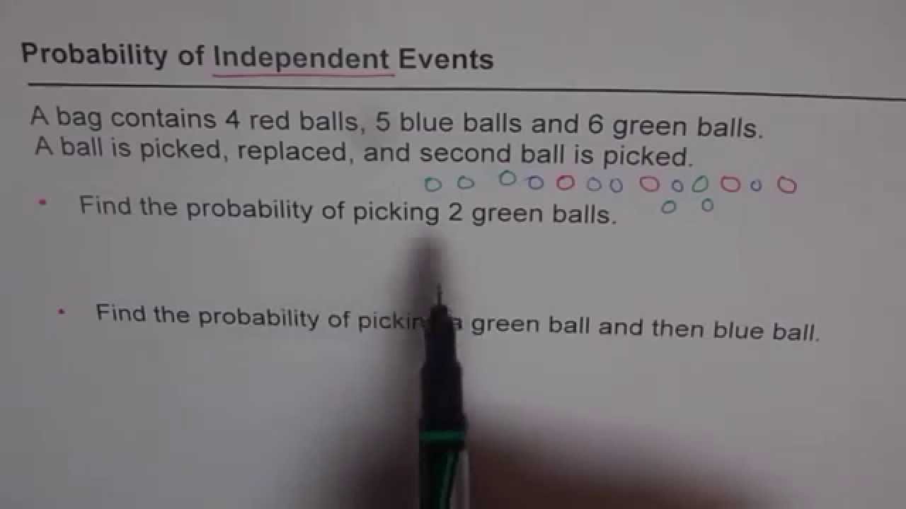 Probability of Independent Event