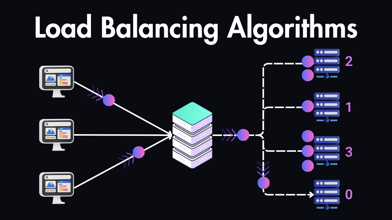 Load Balancers Explained in 7 Minutes