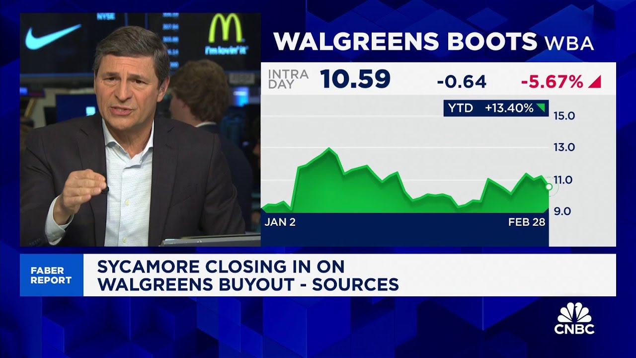 Faber Report: Sycamore closing in on Walgreens buyout, sources say