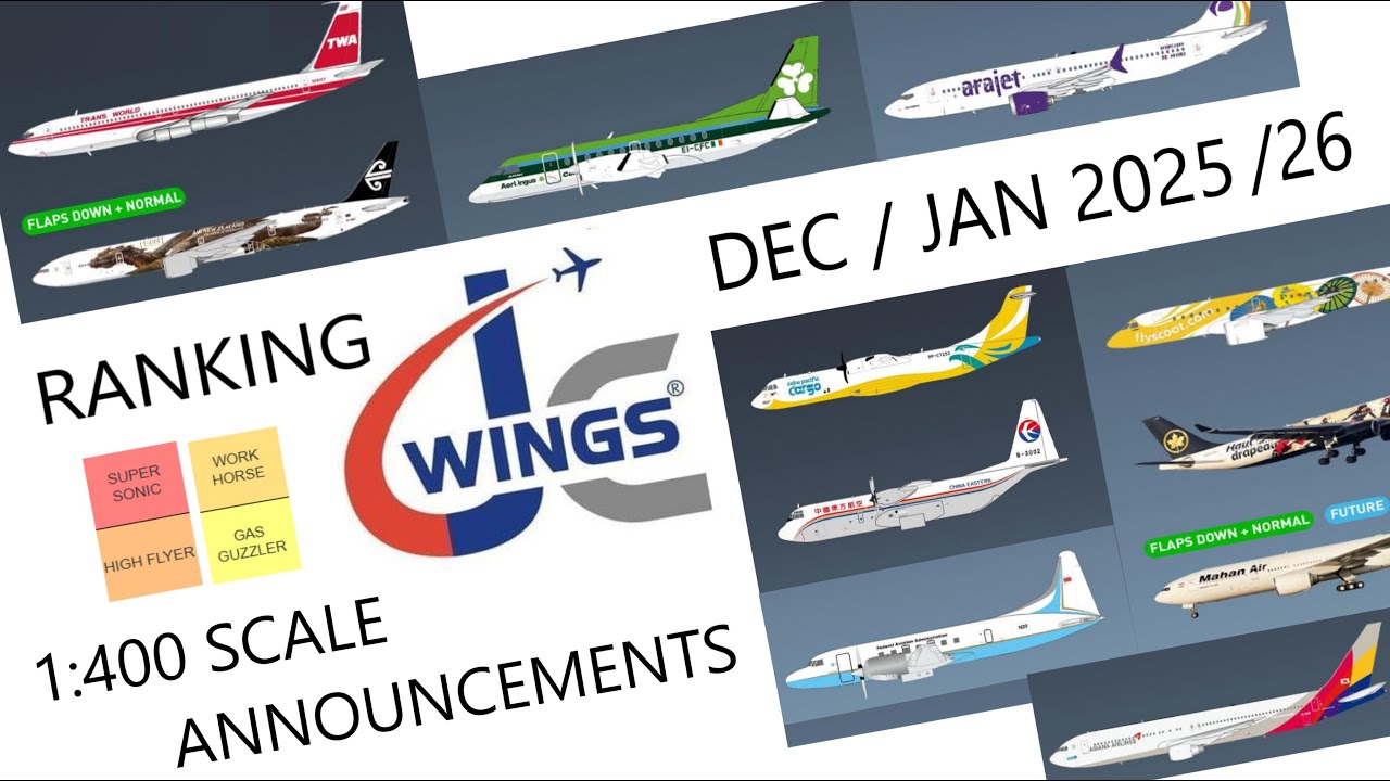 Рейтинг JC Wings 400 Scale 25 декабря / 26 января Объявления