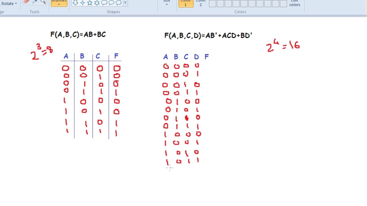 Truth Table Formation from Boolean function Hindi