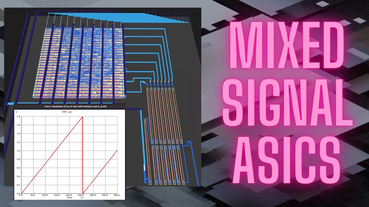 Mixed Signal ASICs with Open Source tools