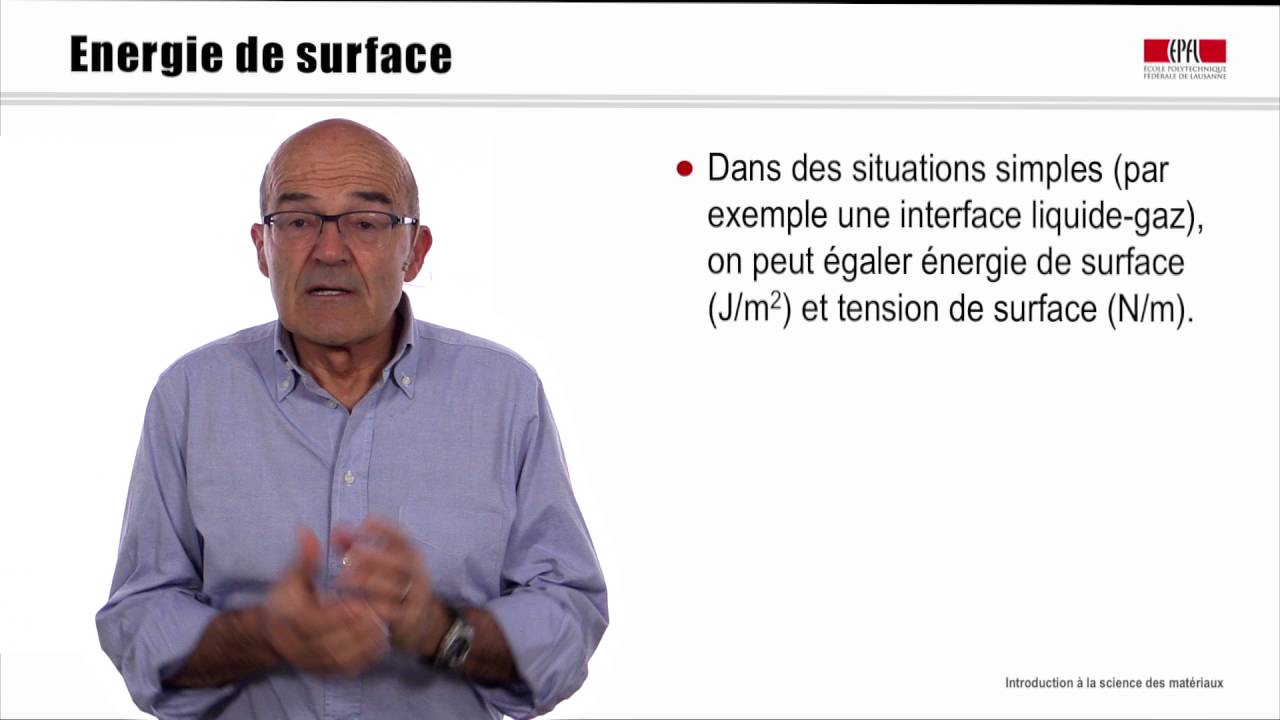 Transformations de phases