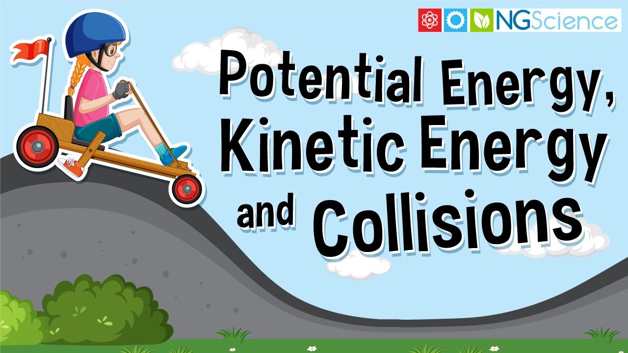 Potential Energy, Kinetic Energy and Collisions