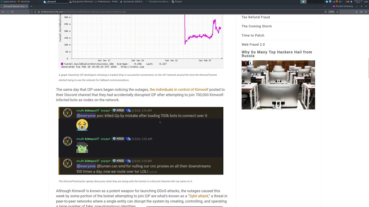 Ботнет Kimwolf нарушил работу сети I2P.