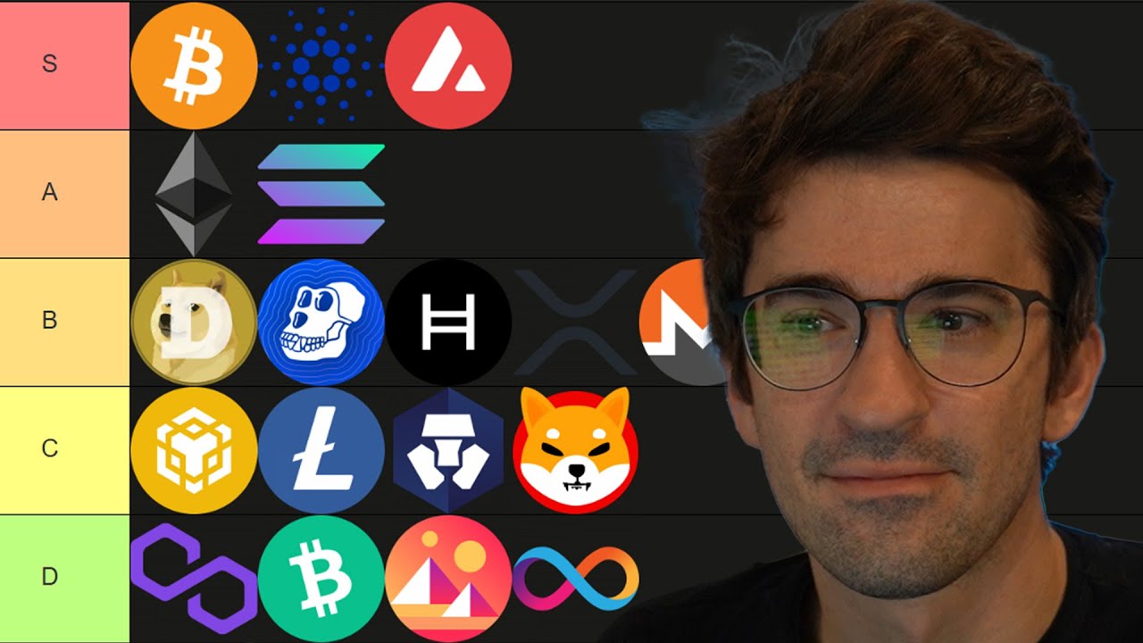 TOP 50 CRYPTO TIER LIST 🚀