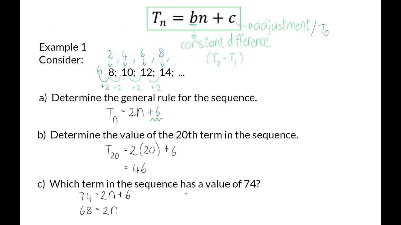 01 Linear number patterns
