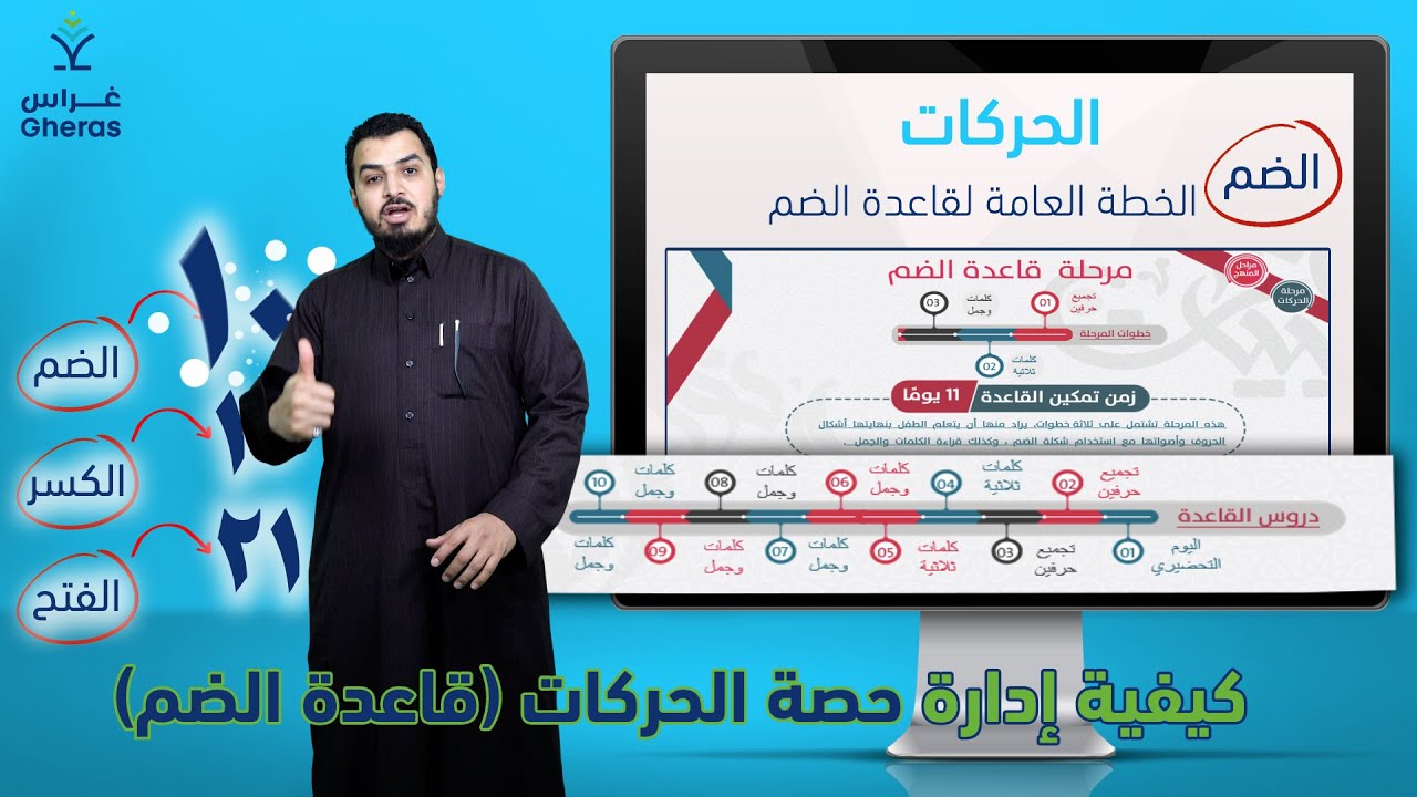 كيفية إدارة حصة الحركات (قاعدة الضم) في منهج نور البيان مع المعلم خالد عجيل
