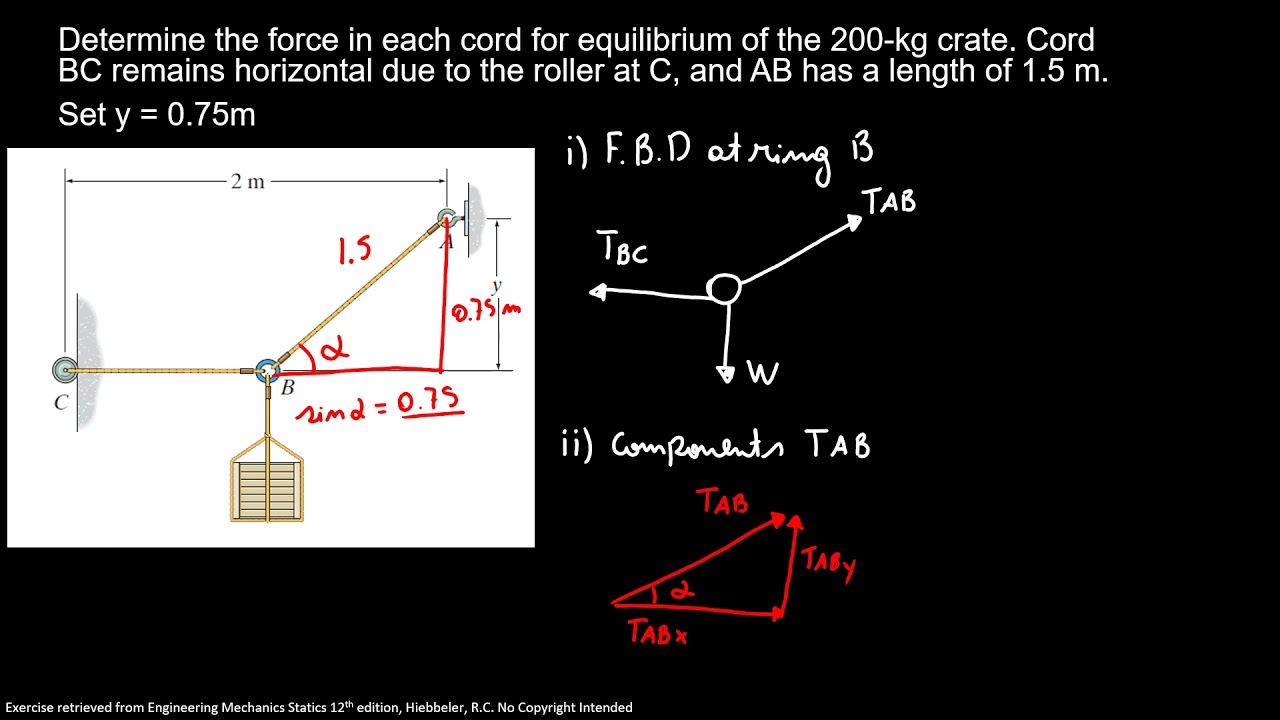 Equilibrium of a Particle - Exercise 1