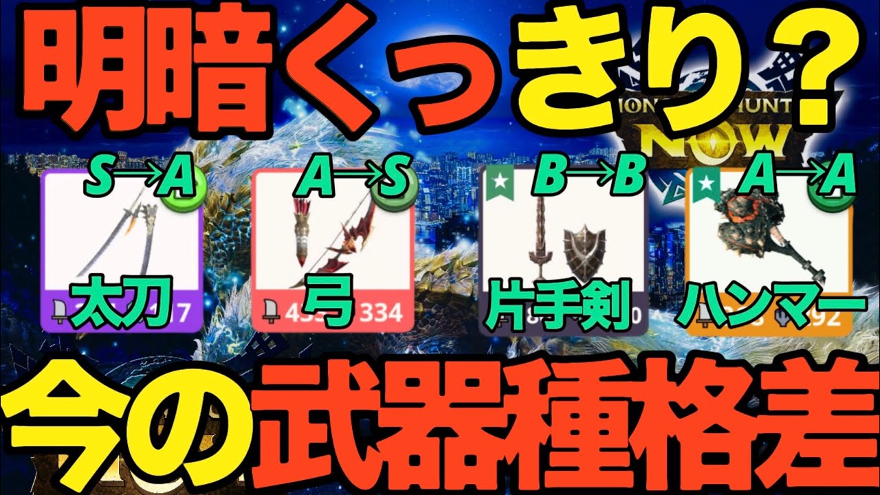 【モンハンNow】現在の武器種間の格差は？次元臨界での弓、太刀、片手剣、ハンマーなど【ランク347】