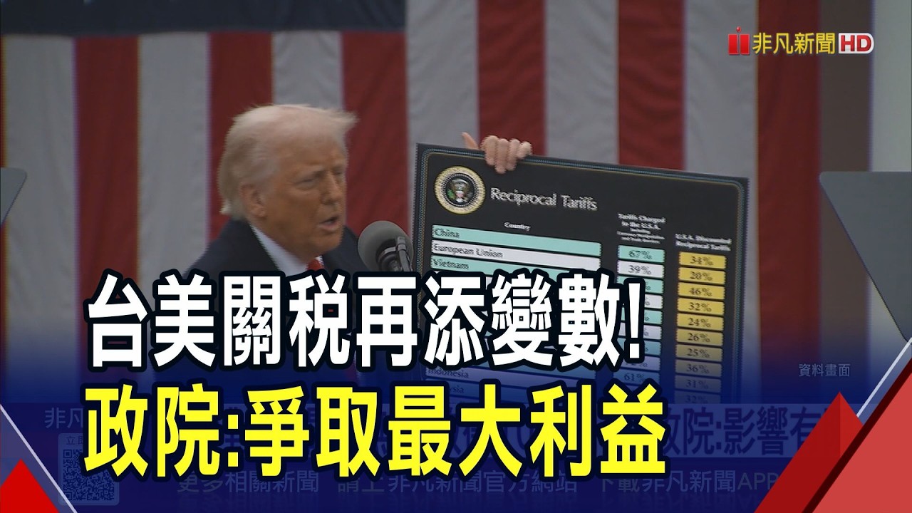 美對等關稅無效...川普啟動