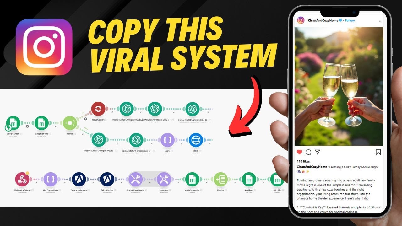 Создавайте вирусные ролики с помощью парсинга Instagram! (100% автоматизация)