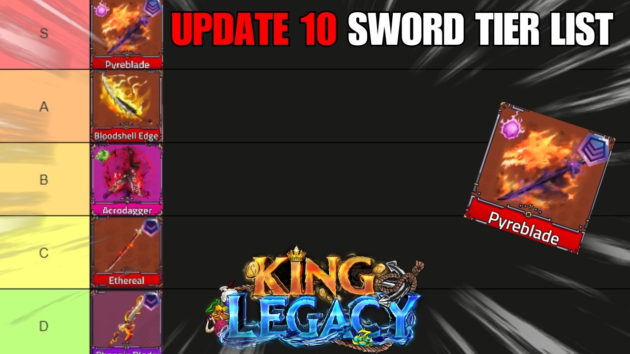 Sword Tier List For Update 10 | King Legacy
