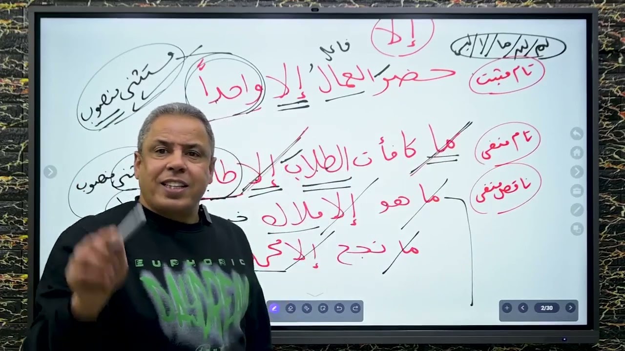 مراجعة شهر مارس لطلاب الصف الأول الثانوي الأستاذ / عصام البهنساوي