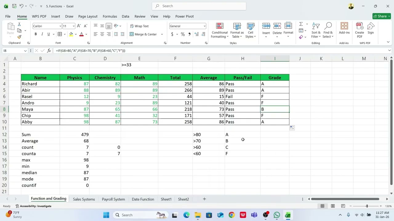 5. Functions & Payroll Case Study