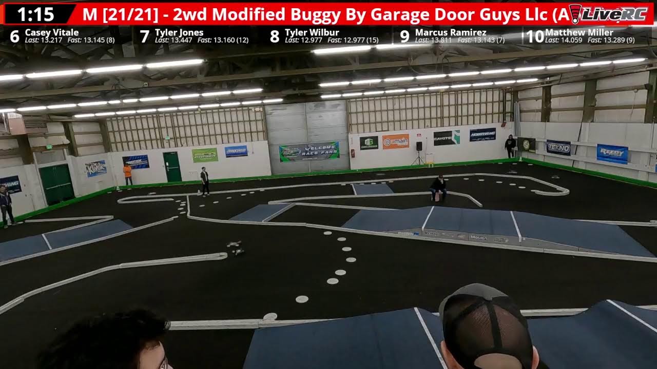 dDieHard RC Experience #6