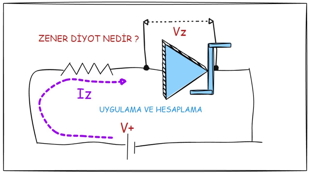 Zener Diyot Nedir?Pratik ve Teorik Anlatım