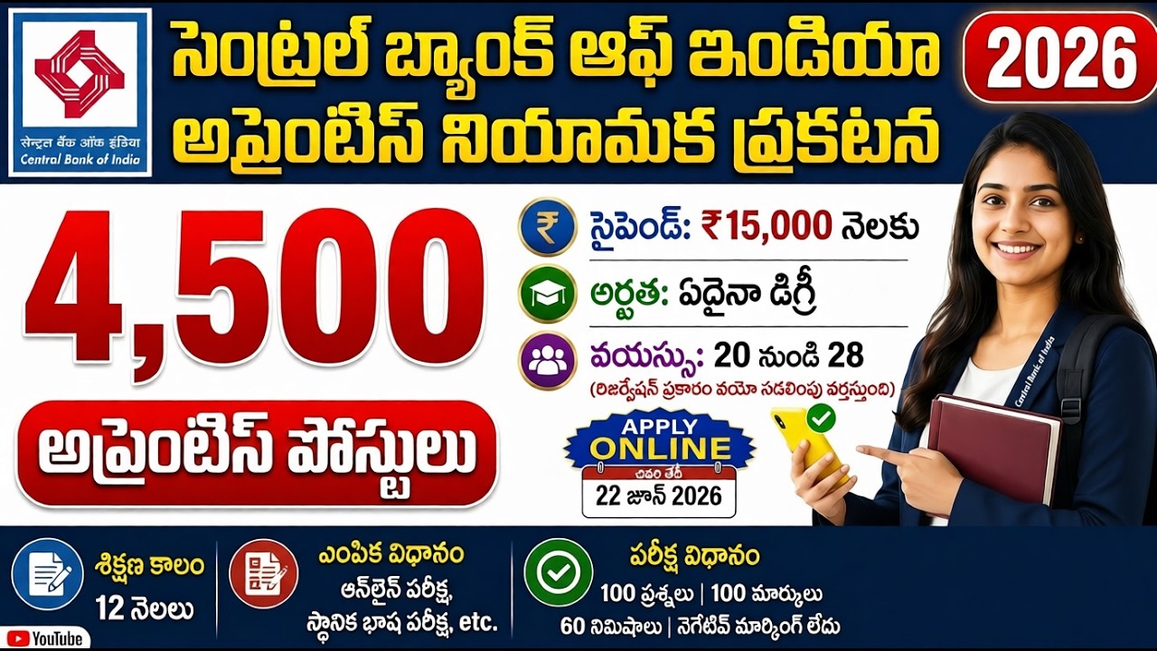 🔥 Central Bank Apprentice Recruitment 2026 | 4500 Posts | Degree Jobs | ₹15,000 Stipend | Apply Now