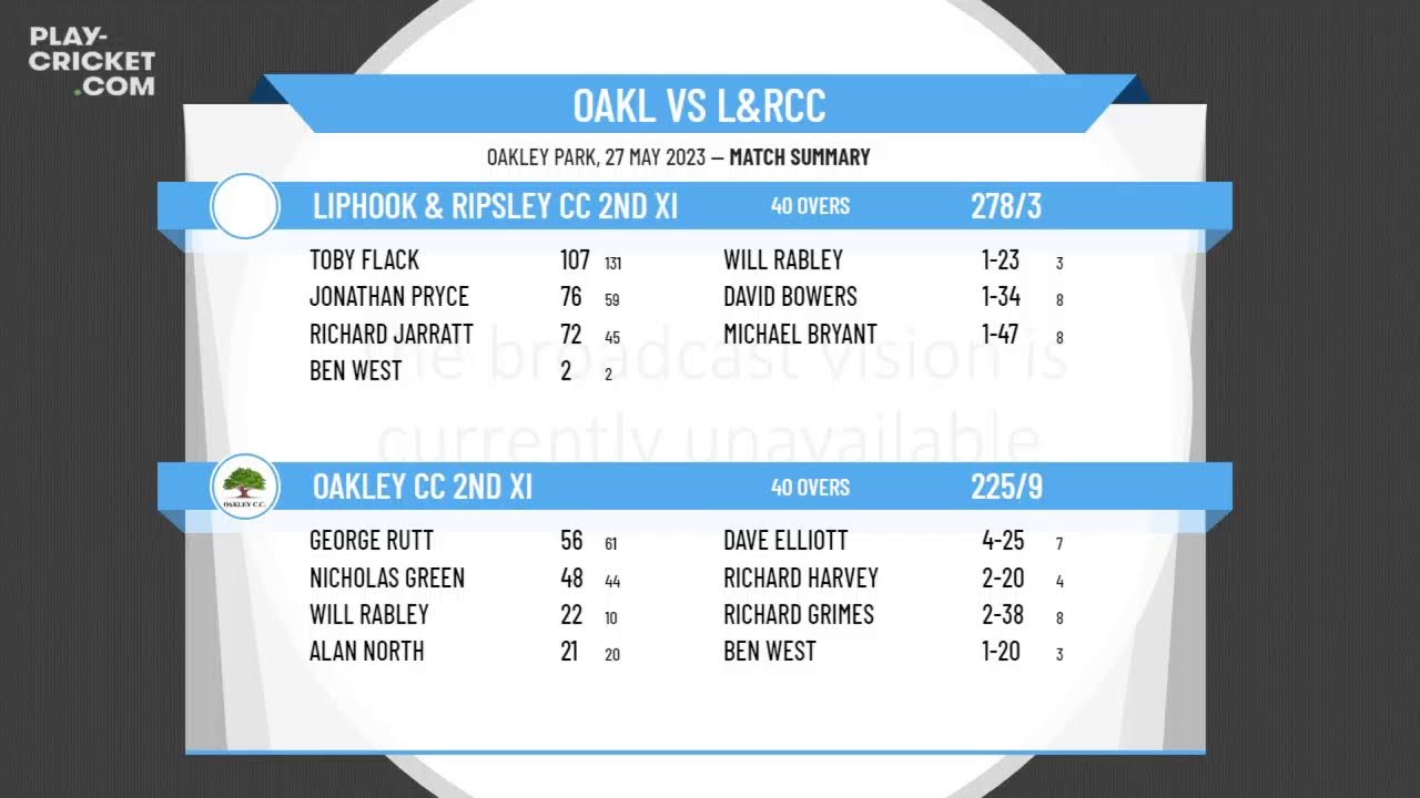 Hampshire CL - Division 5 North East - Oakley CC 2nd XI v Liphook & Ripsley CC 2nd XI