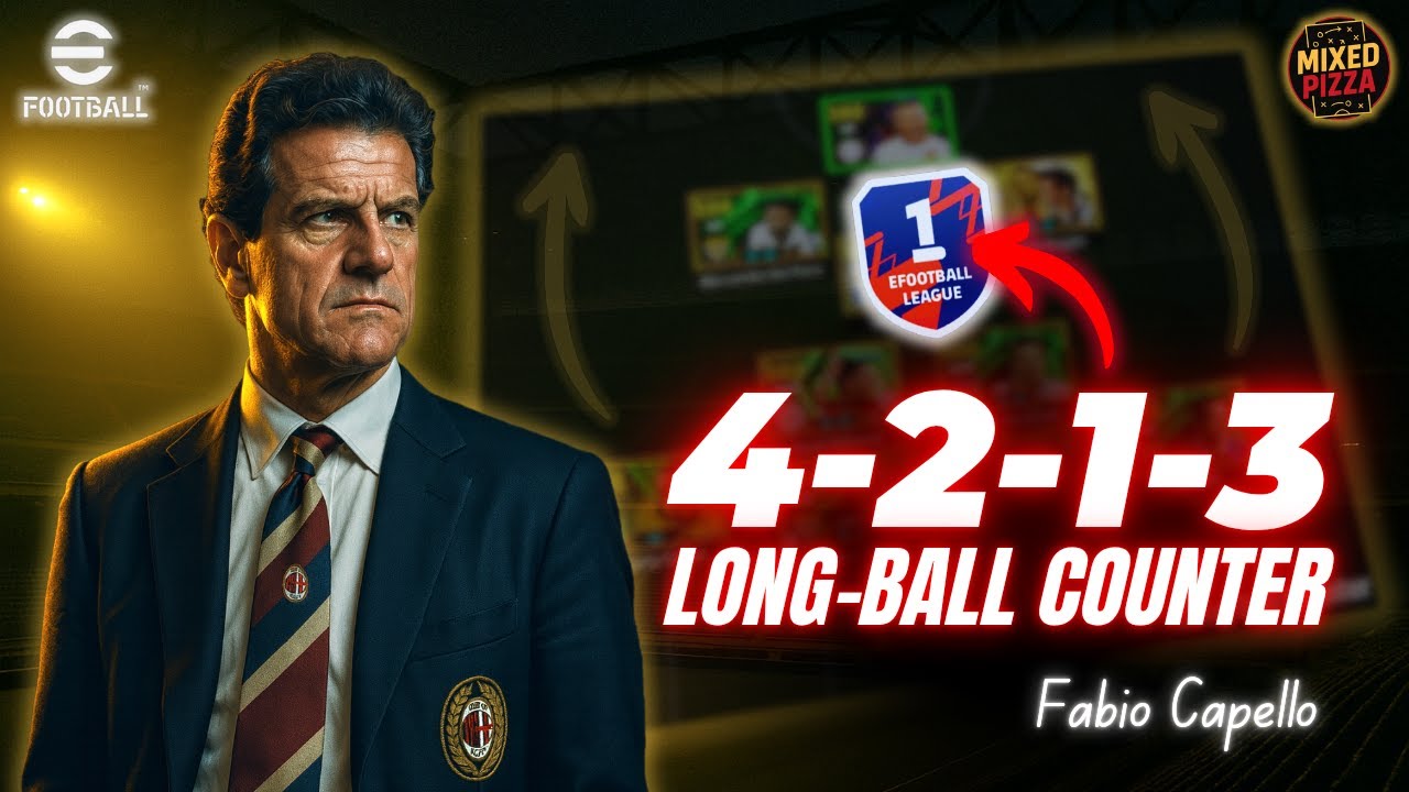 Тактика длинных контратак 4-2-1-3 Фабио Капелло в eFootball™2026 | НАСТРОЙКА И ИГРОВОЙ ПРОЦЕСС