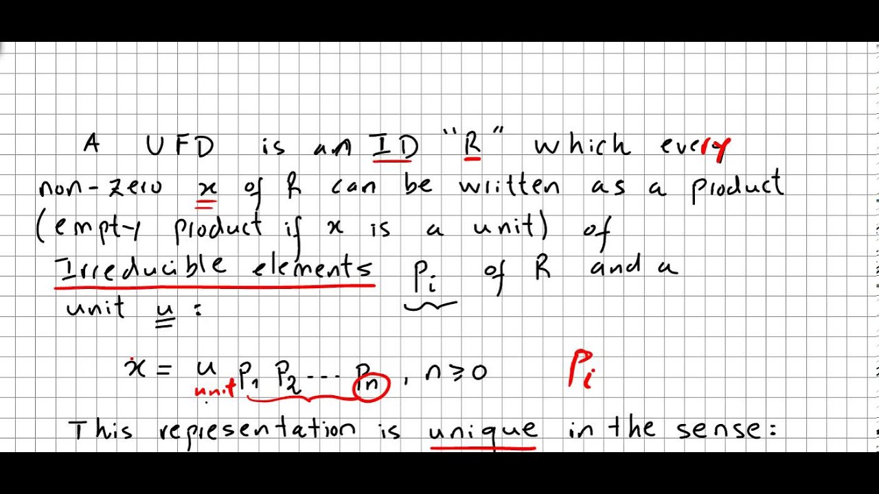 Group Theory 89, Unique Factorization Domain