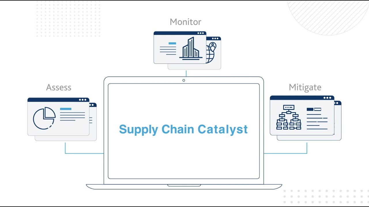 Moody&rsquo;s Analytics Supply Chain Catalyst