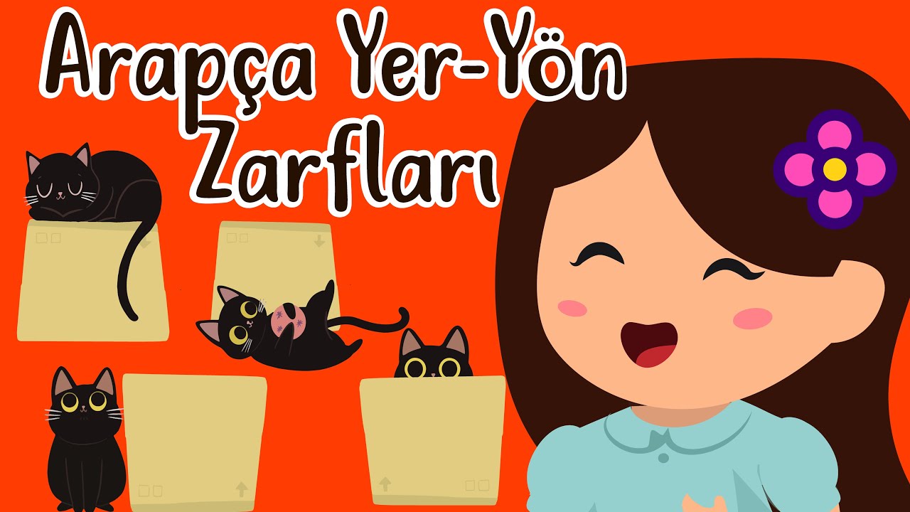 ARAPÇA YER YÖN ZARFLARI (Örnek Cümlelerle)
