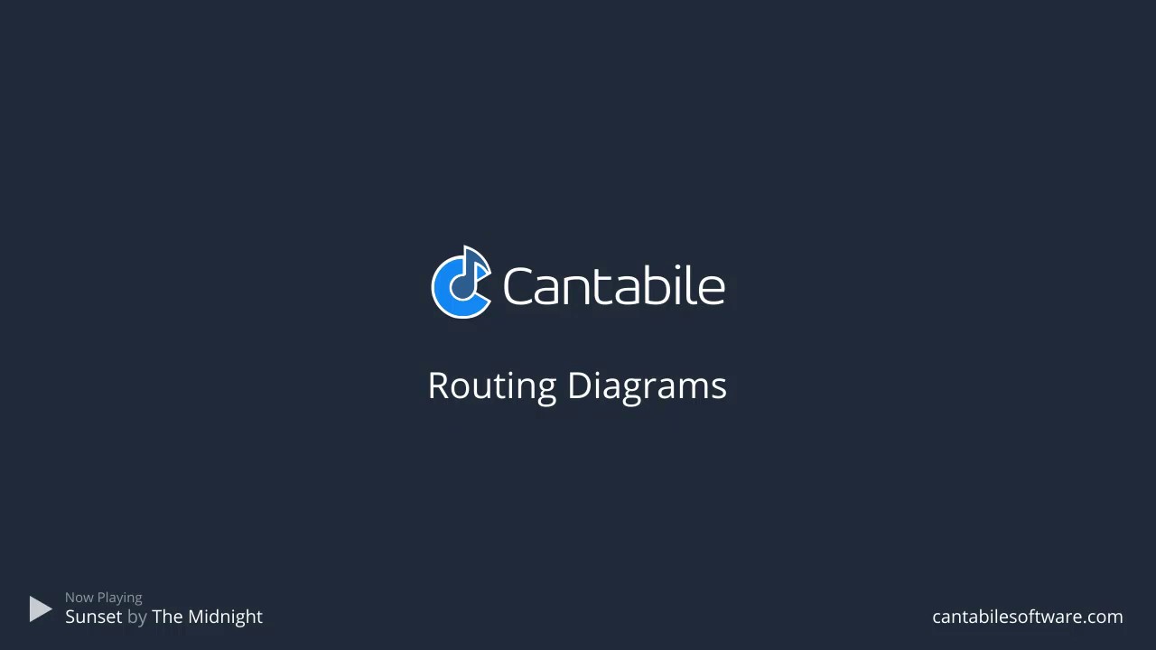 Cantabile 3 Walkthrough - Routing Diagrams