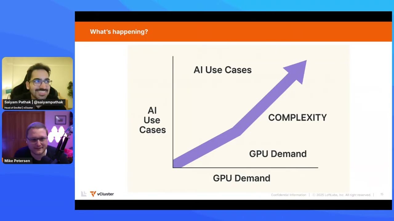 Multi-Tenancy Fundamentals: Why GPU Sharing is Harder in Kubernetes