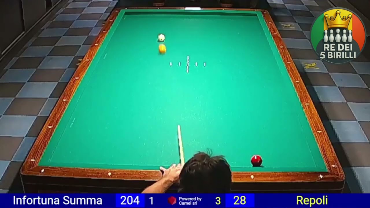 Infortuna Summa vs Repoli &ndash; Allenamento | Parte 2 5 Birilli 🎱🇮🇹