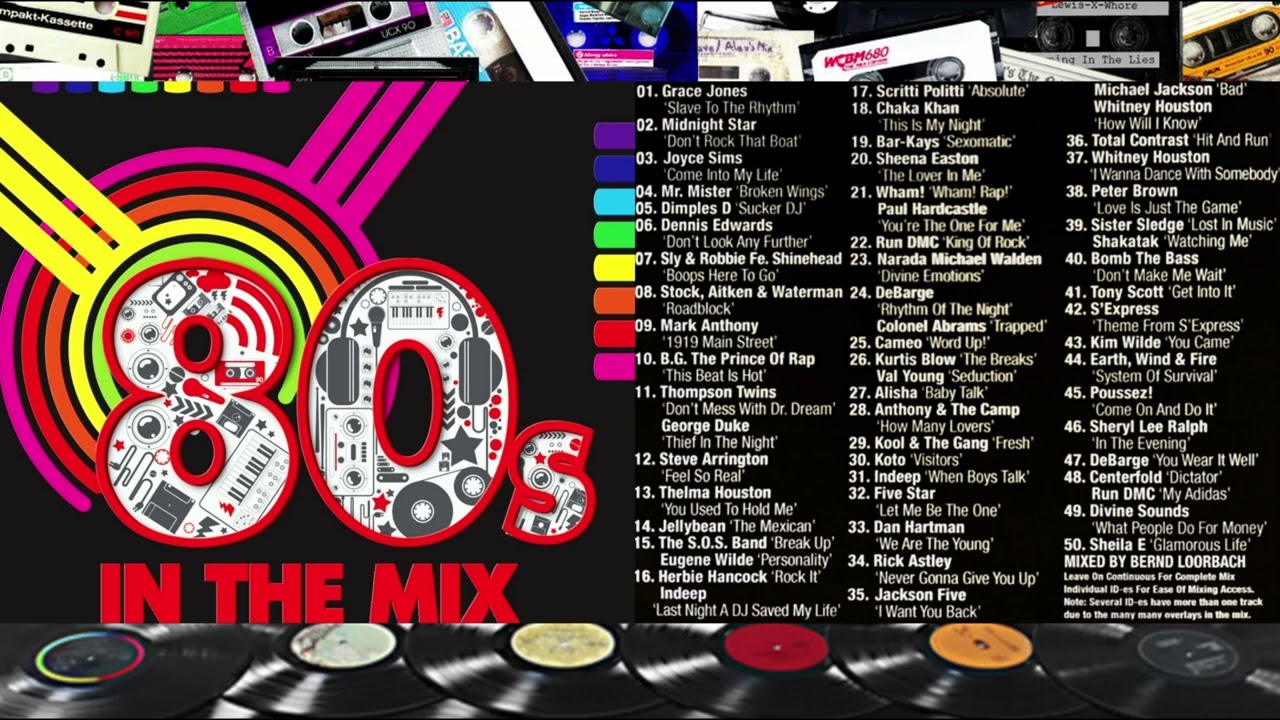 80s IN THE MIX 🔥 Non-Stop Mix Electro Hip Hop Latin Synth Pop Italo Disco House Hip-House Hits