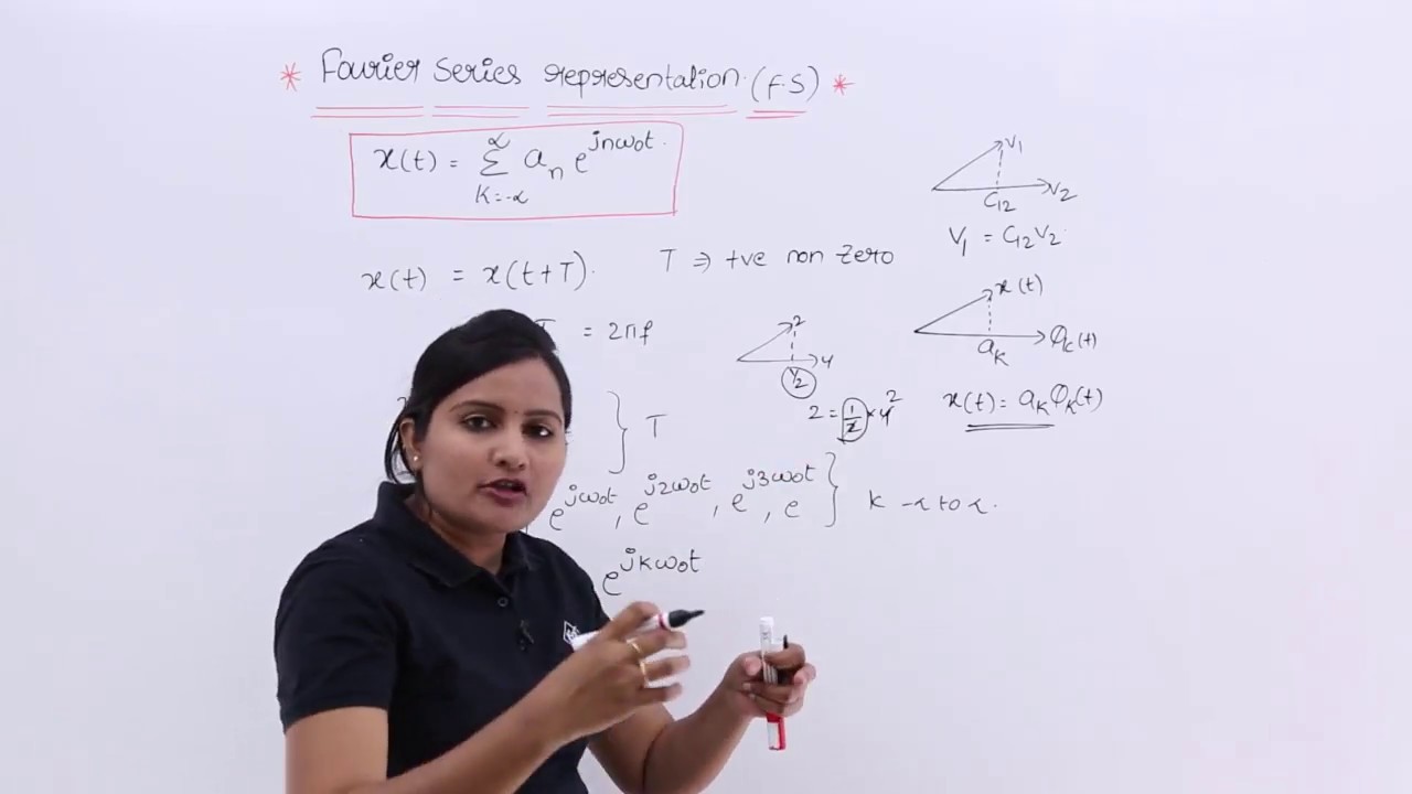 Fourier Series Representation of Signal