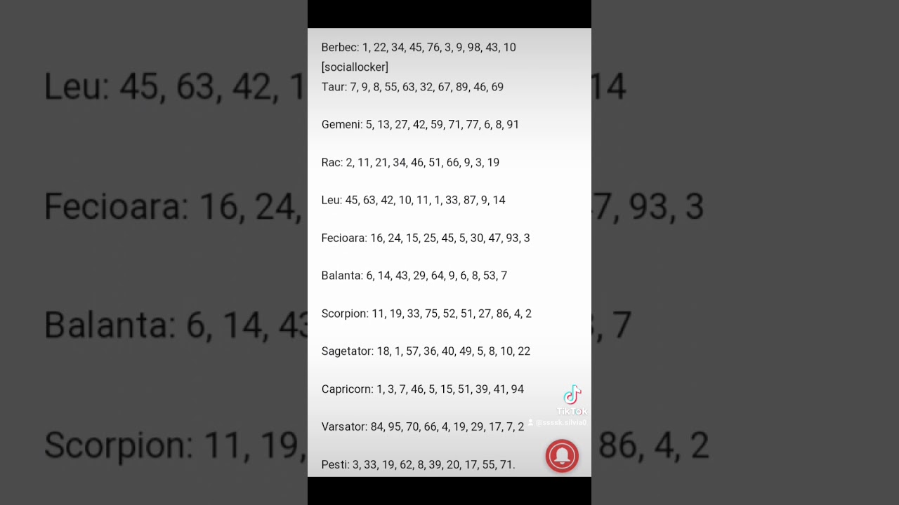Numere norocoase &icirc;n funcție de zodie ♈♉♊♋♌♍♎♏♐♑♒♓