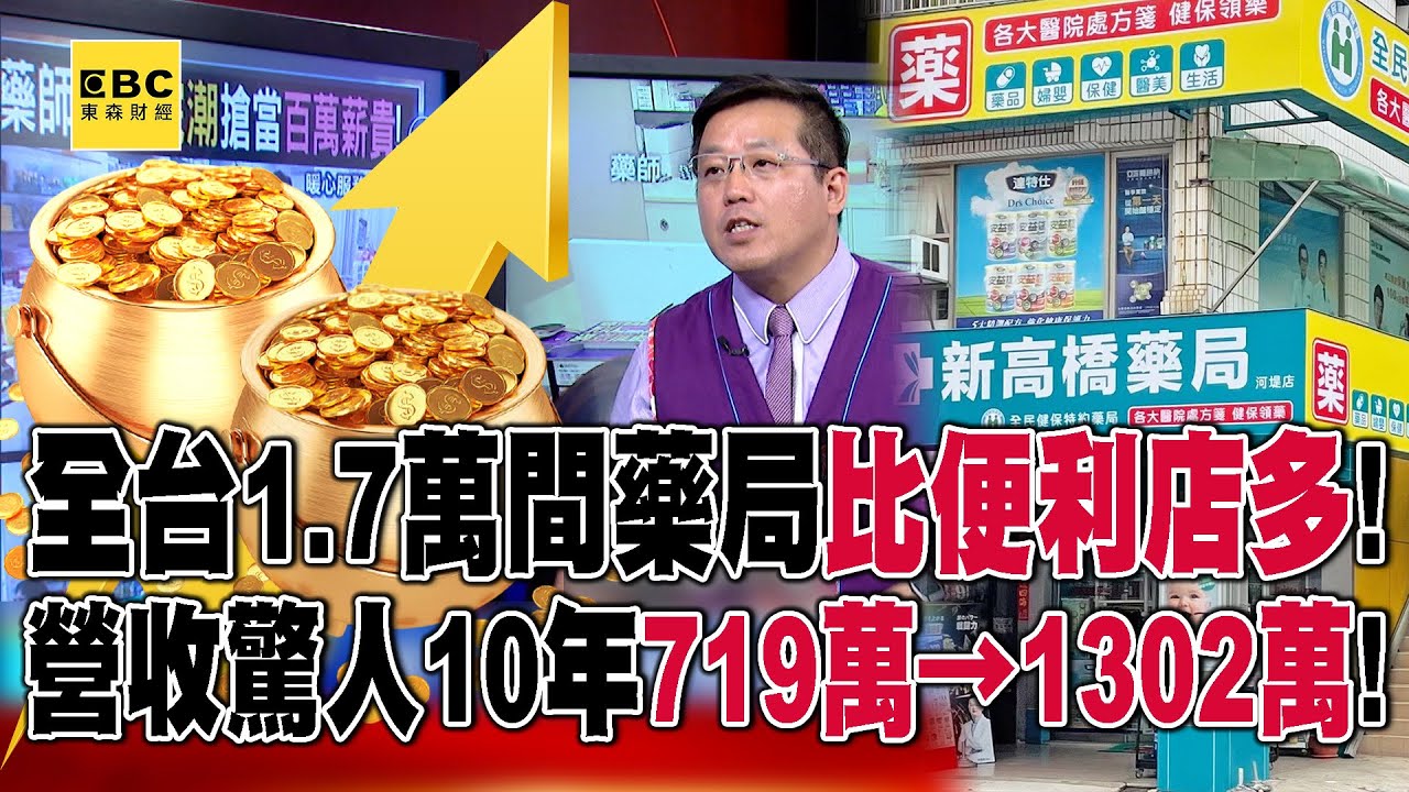 全台1.7萬間藥局比便利店多！ 營收驚人10年719萬→1302萬！【57爆新聞】