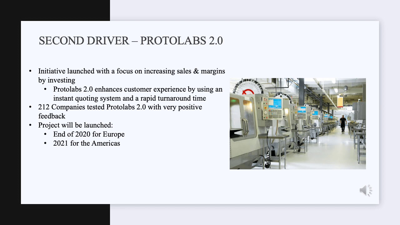Proto Labs (PRLB) by Sol Dworsky and Prachi Patel