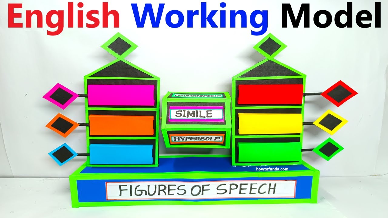 english working model on figure of speech - diy - howtofunda @craftpiller