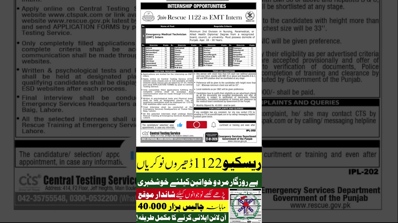 Rescue 1122 Jobs 2026 | How to Apply for Rescue 1122 Jobs 2026 | Latest Government Jobs 2026