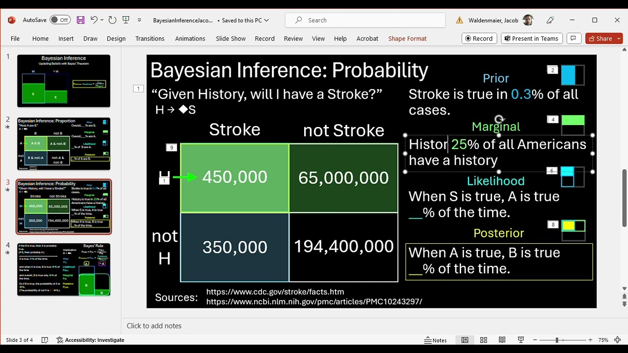 Bayesian Inference Project