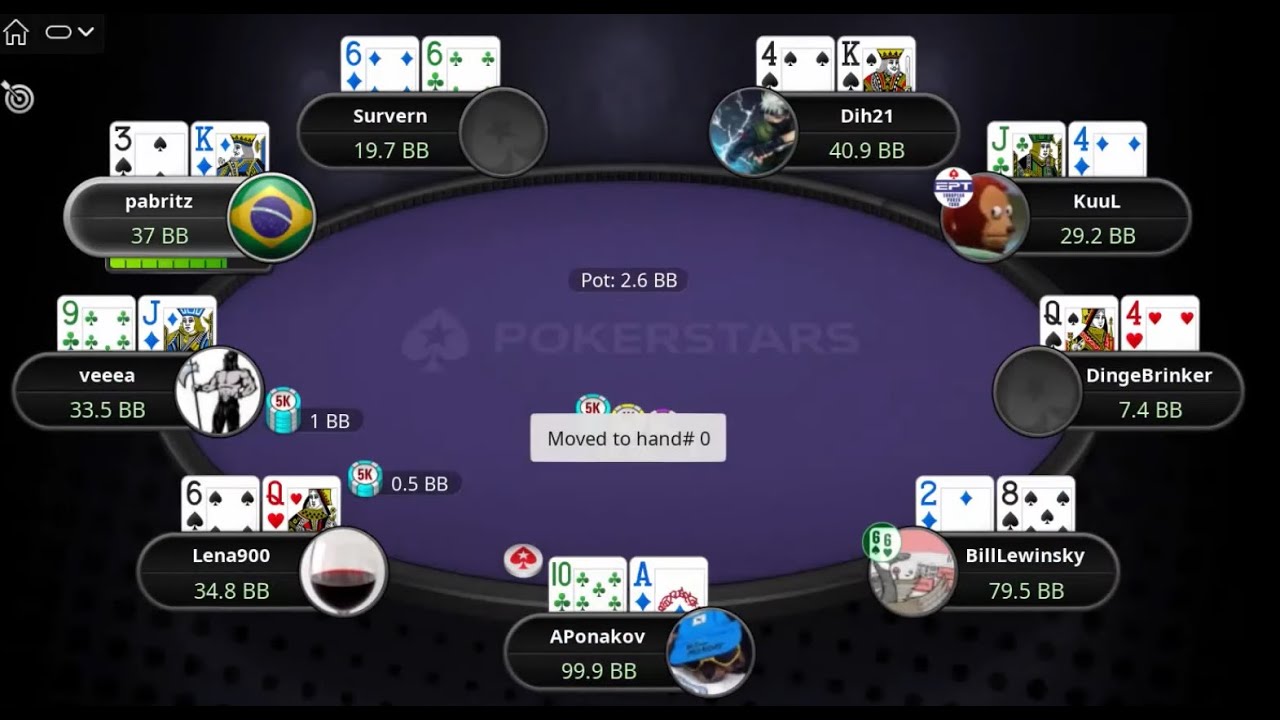 Titans Event $5,200 NLHE Lena900 | veeea | APonakov - Final Table Replay