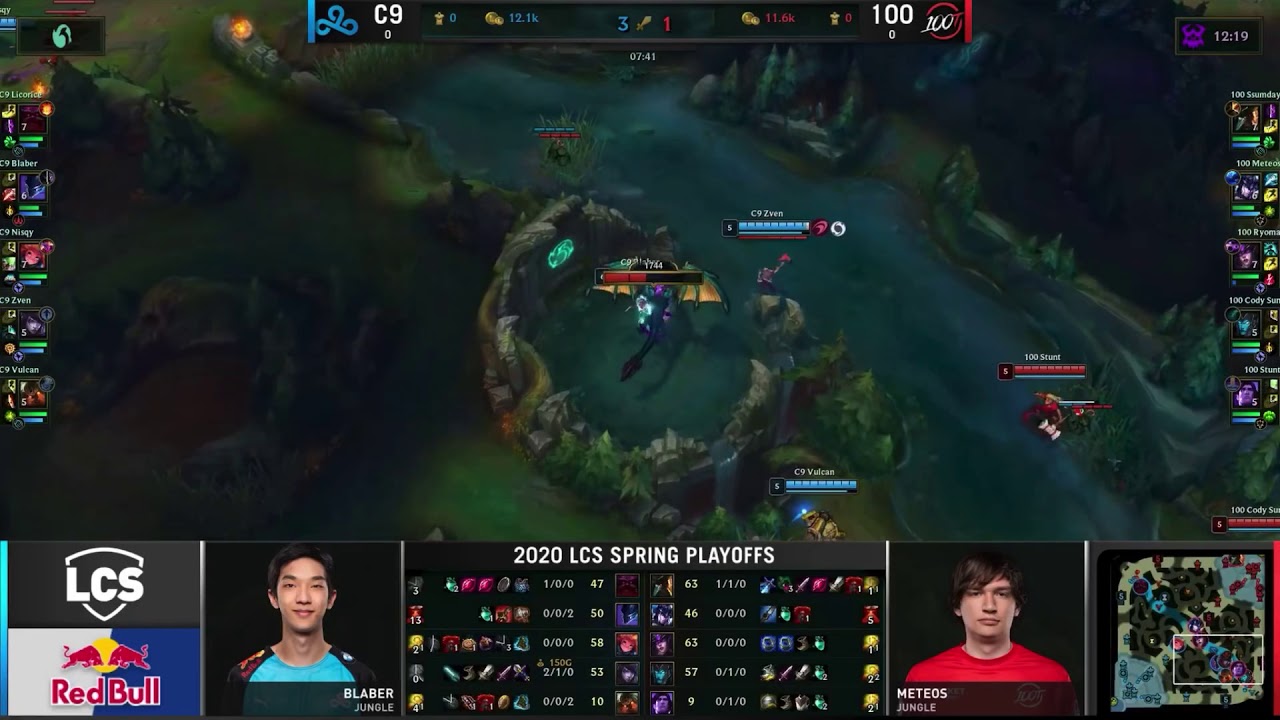 BAD Decision by Pros | League of Legends