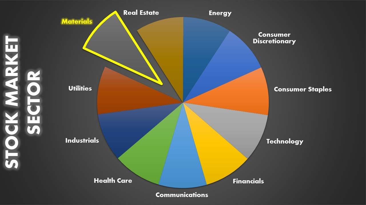My Top 4 Dividend Stock Picks in the Materials Sector