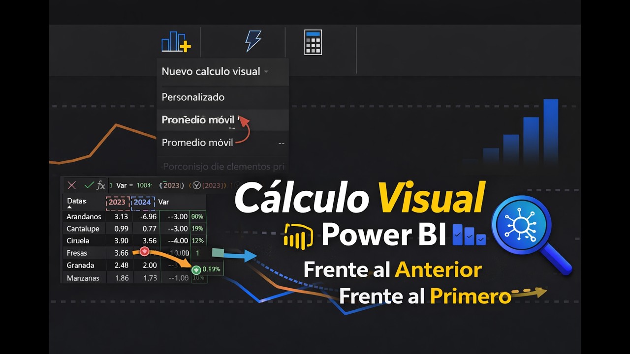 Compara valores vs. el Primero y el Anterior en Power BI