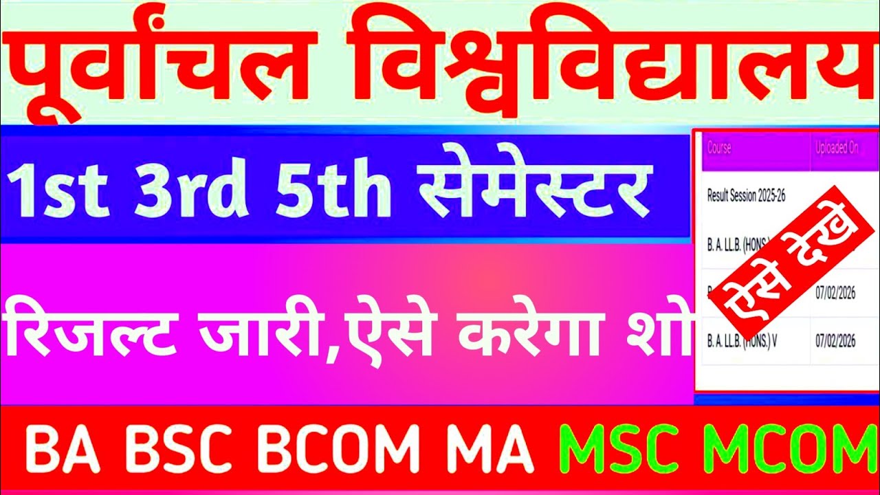 Vbspu News Today|Vbspu Result 2026|Veer Bahadur Singh Purvanchal University Result 2026