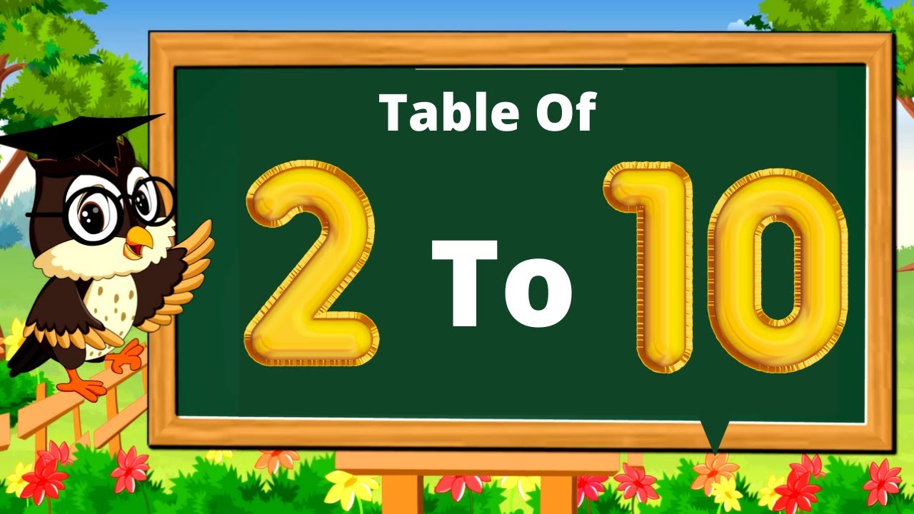 Multiplication Tables For Children 2 to 10 | Table 2 to 10 | Learn multiplication For kids