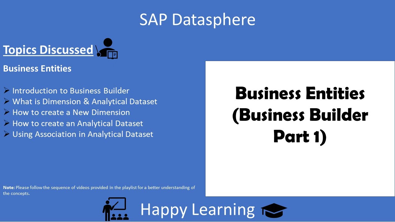 11 бизнес-объектов SAP Datasphere