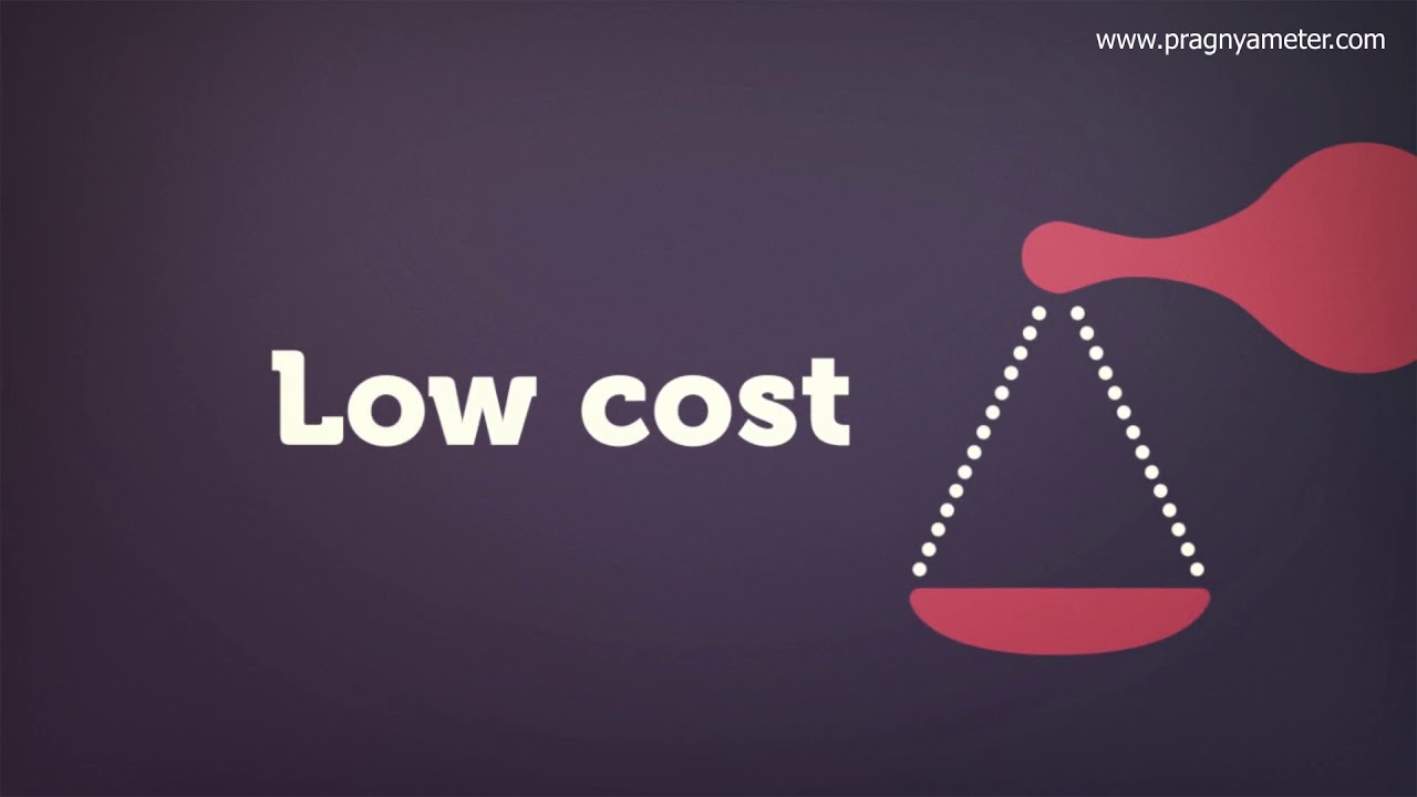 Pragnyameter Online Assessment tool Pricing Plans - Wisdomjobs