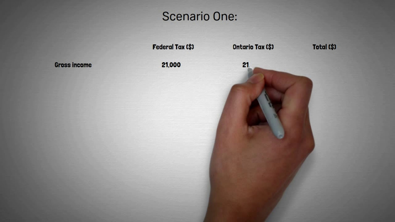 how much tax cerb recipients must pay